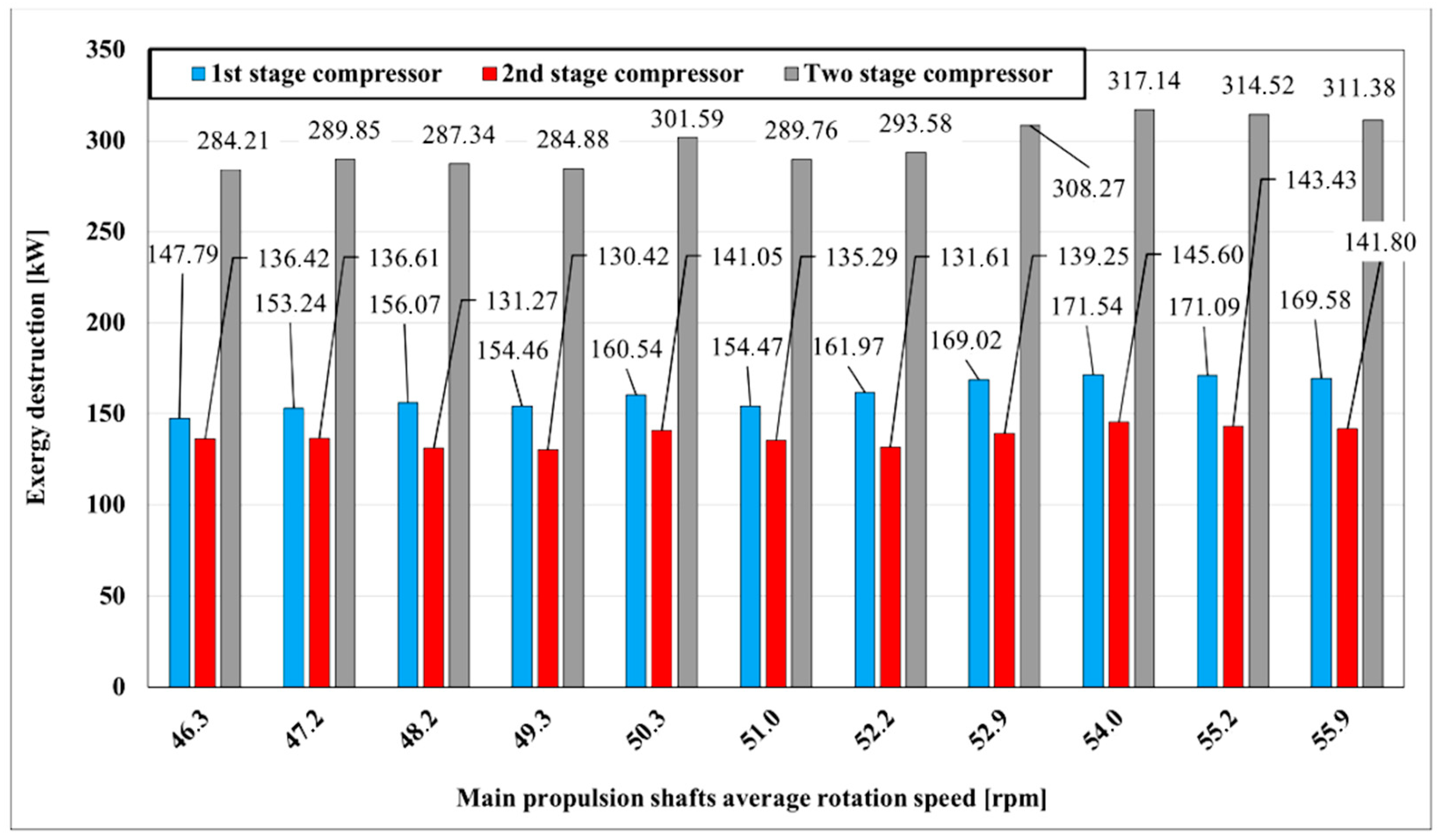 Entropy 22 00115 g005 Entropy 22 00115 g005