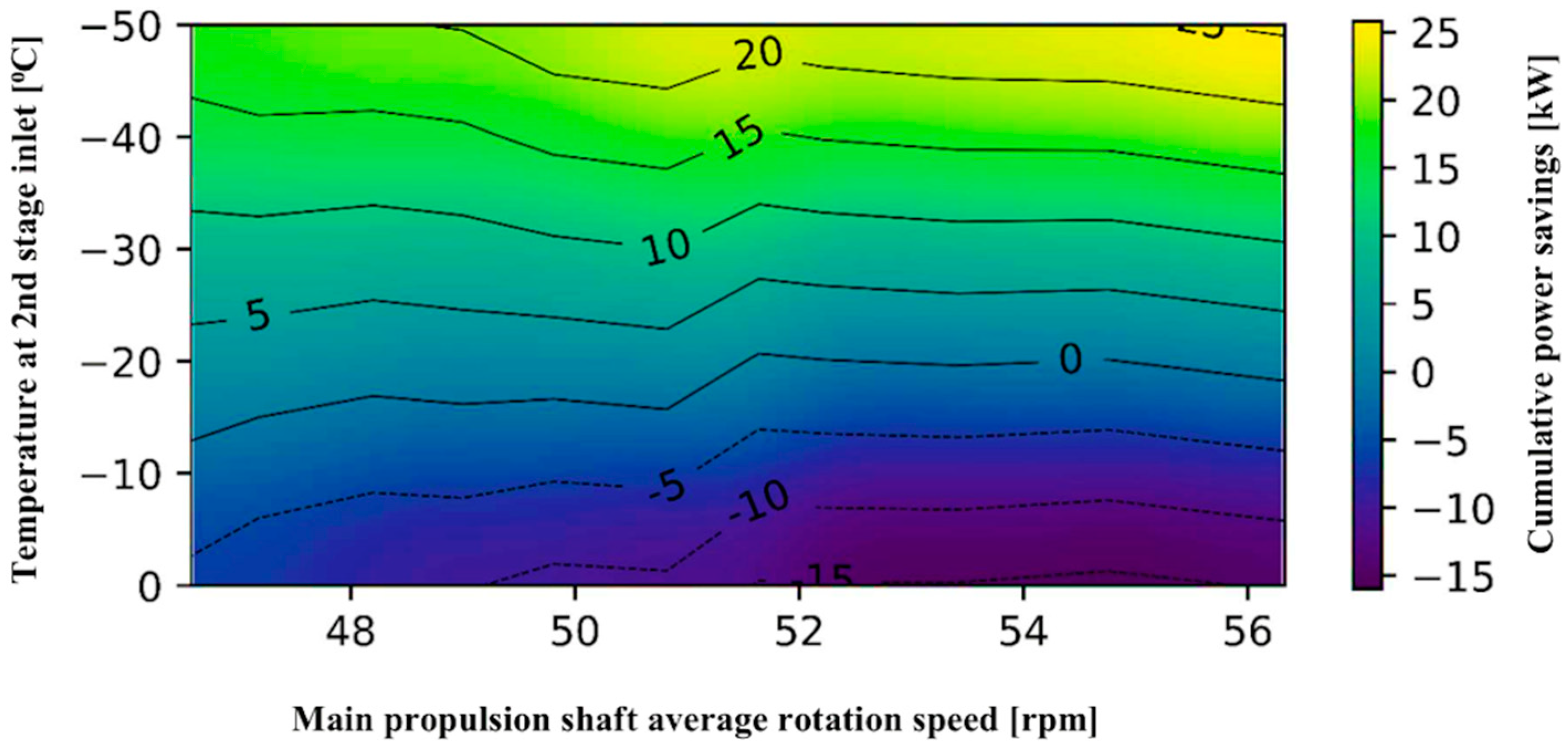 Entropy 22 00115 g011 Entropy 22 00115 g011