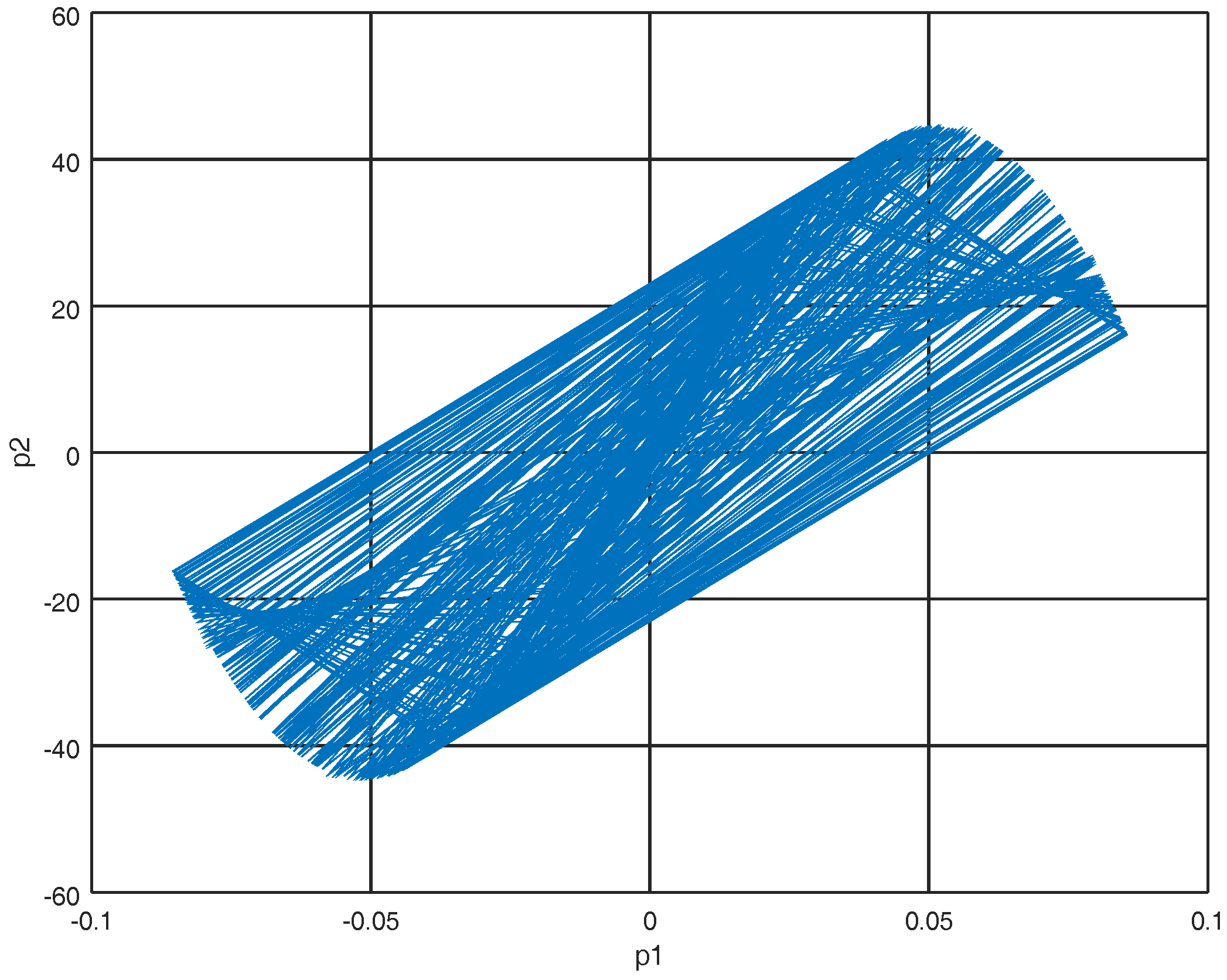 Entropy 22 00122 g001