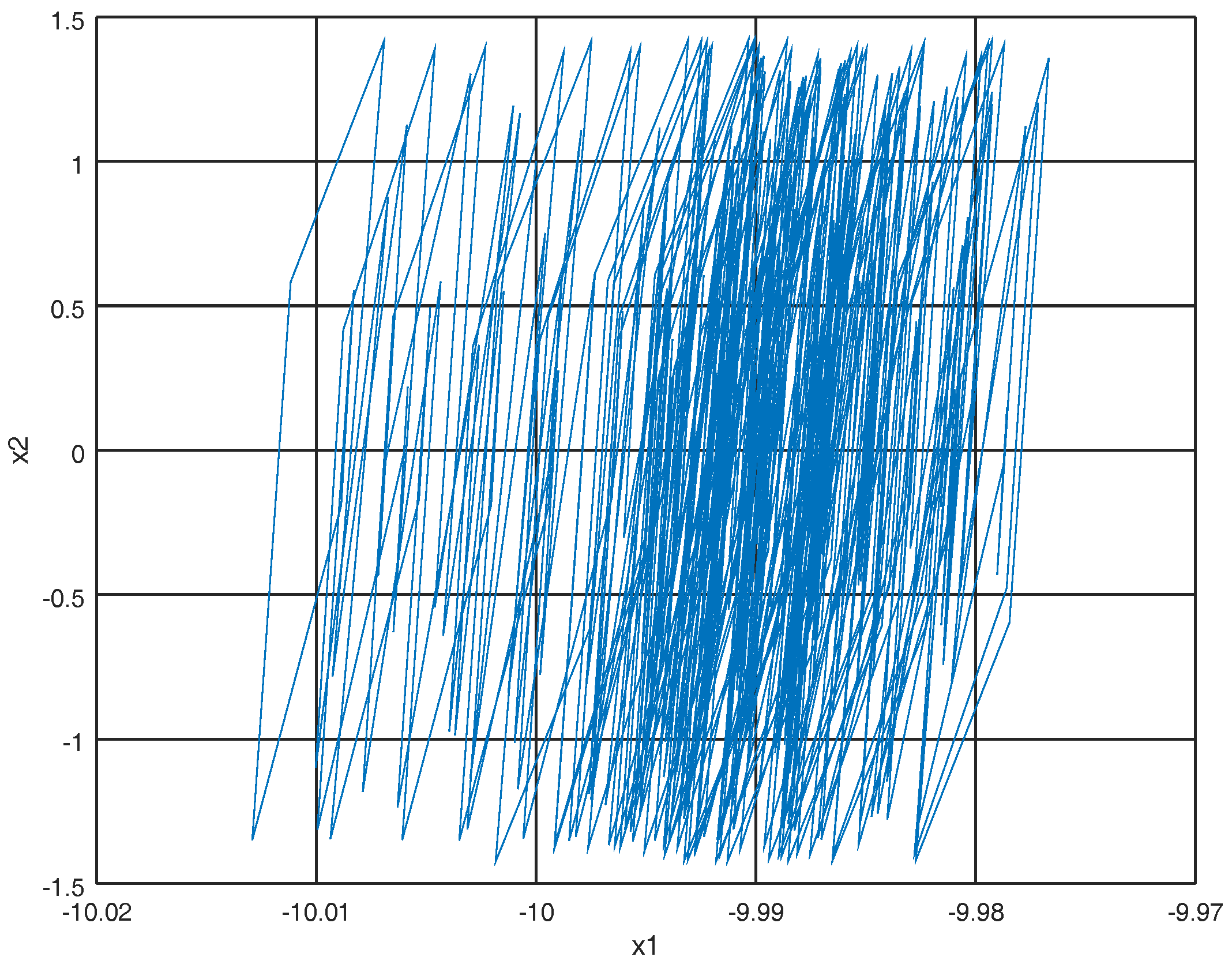 Entropy 22 00122 g002