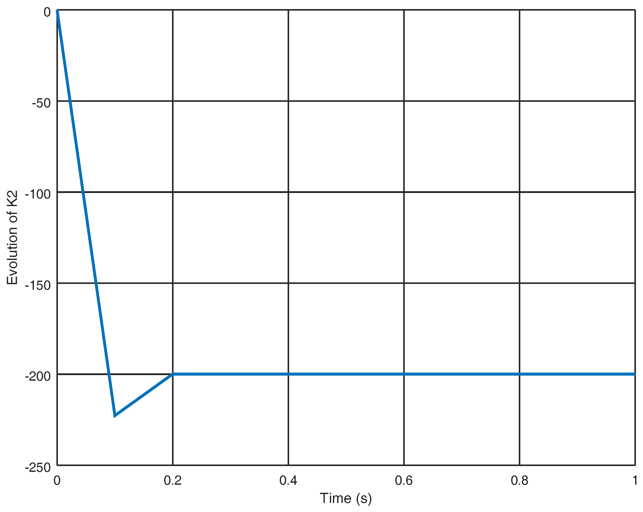 Entropy 22 00122 g011
