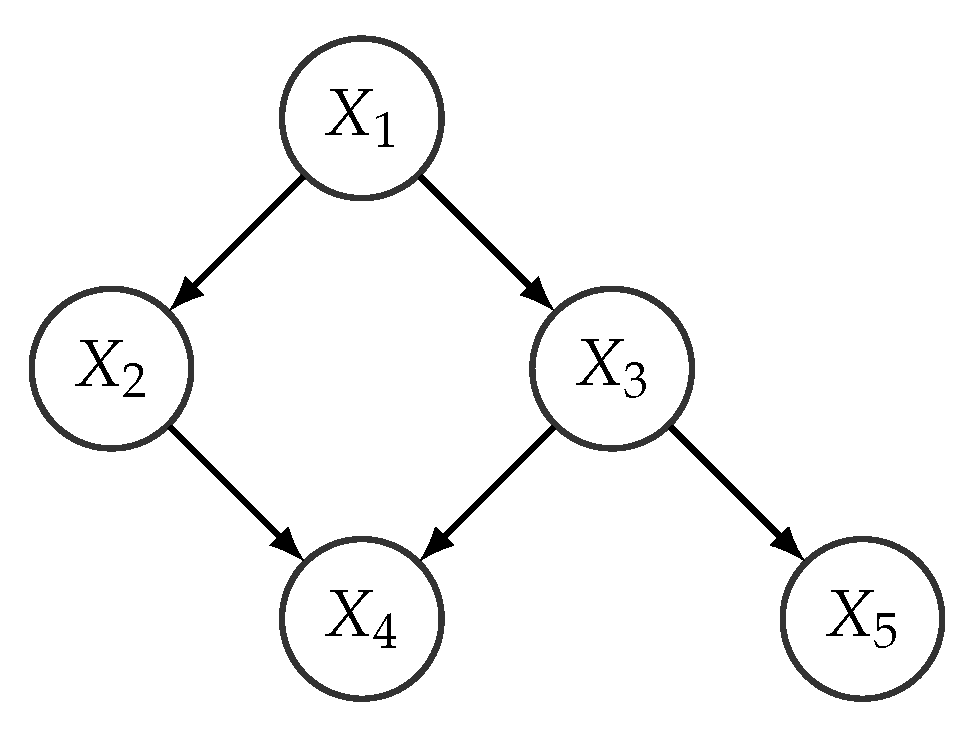 Entropy 22 00123 g001 Entropy 22 00123 g001