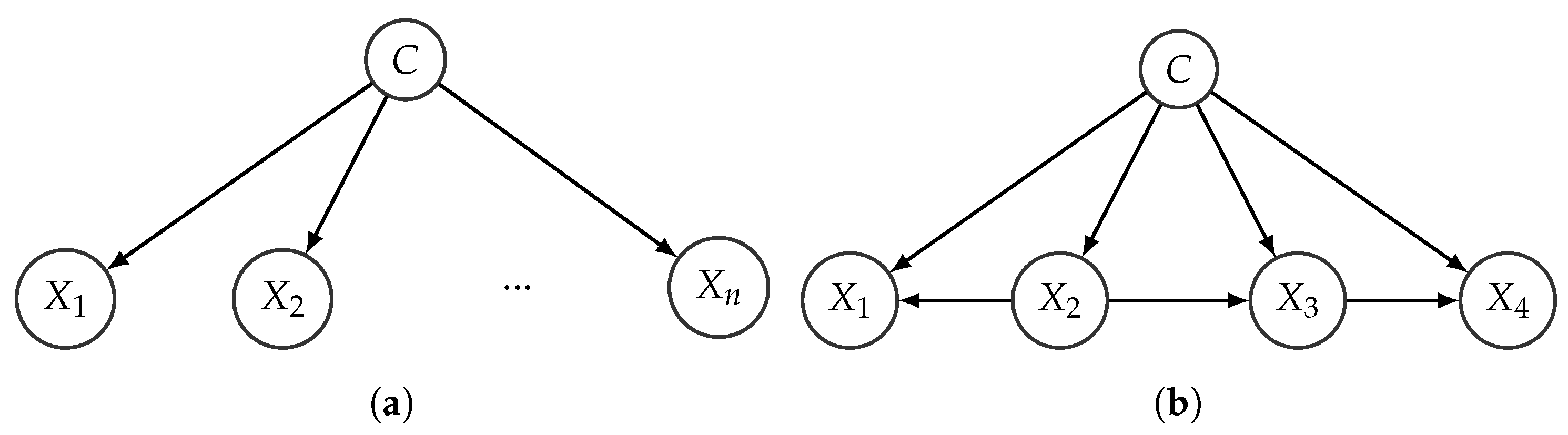 Entropy 22 00123 g002 Entropy 22 00123 g002