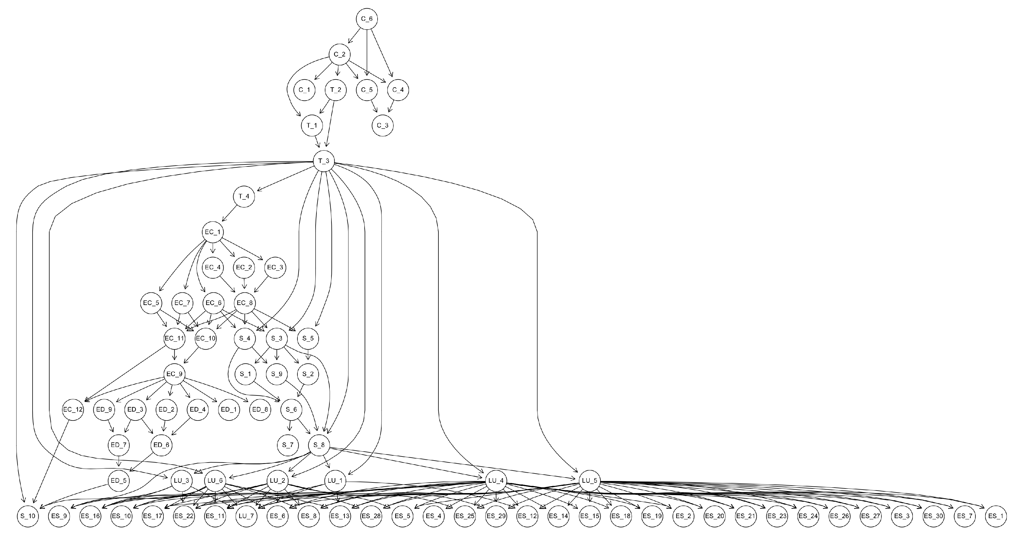 Entropy 22 00123 g003 Entropy 22 00123 g003