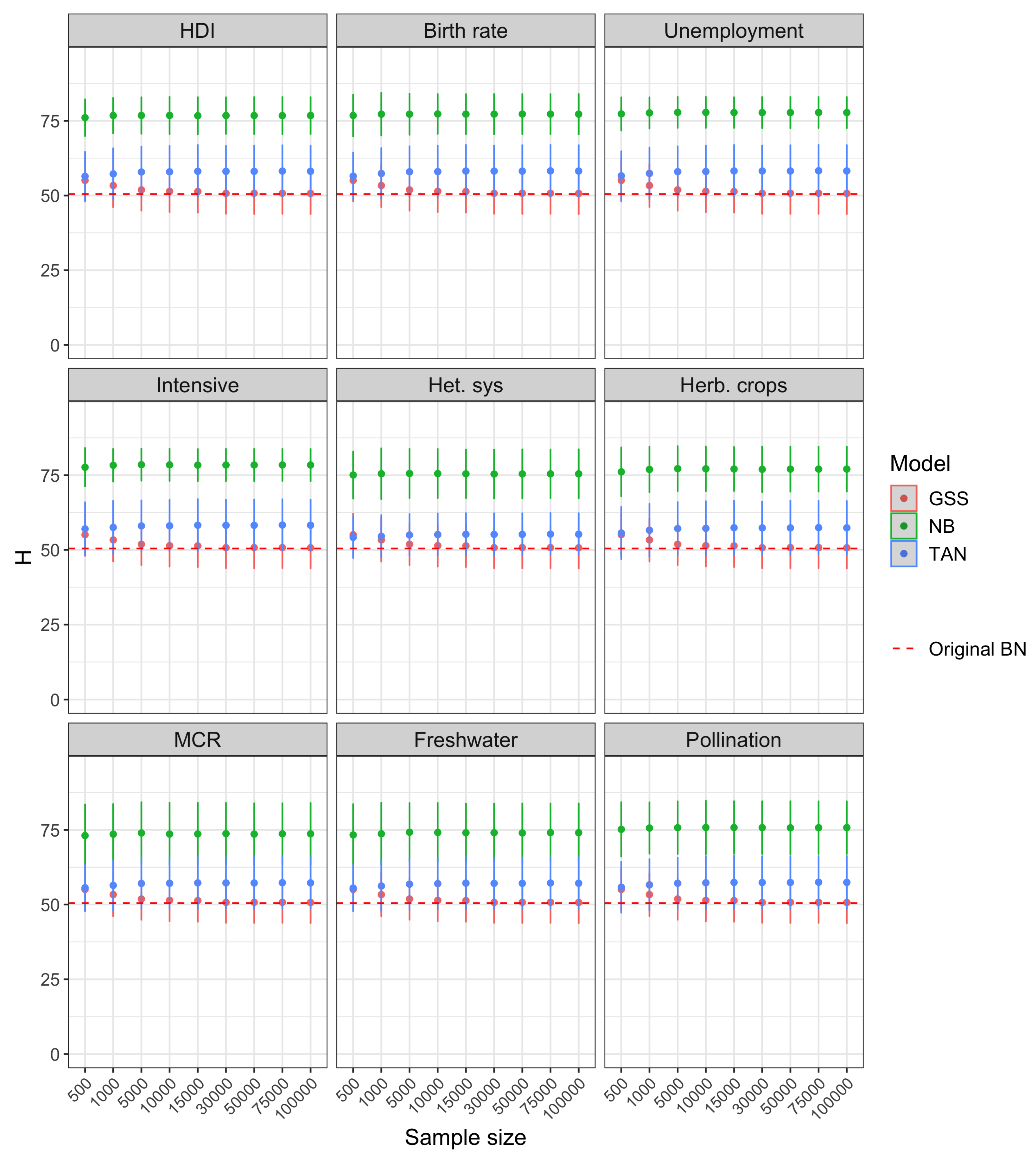 Entropy 22 00123 g004 Entropy 22 00123 g004