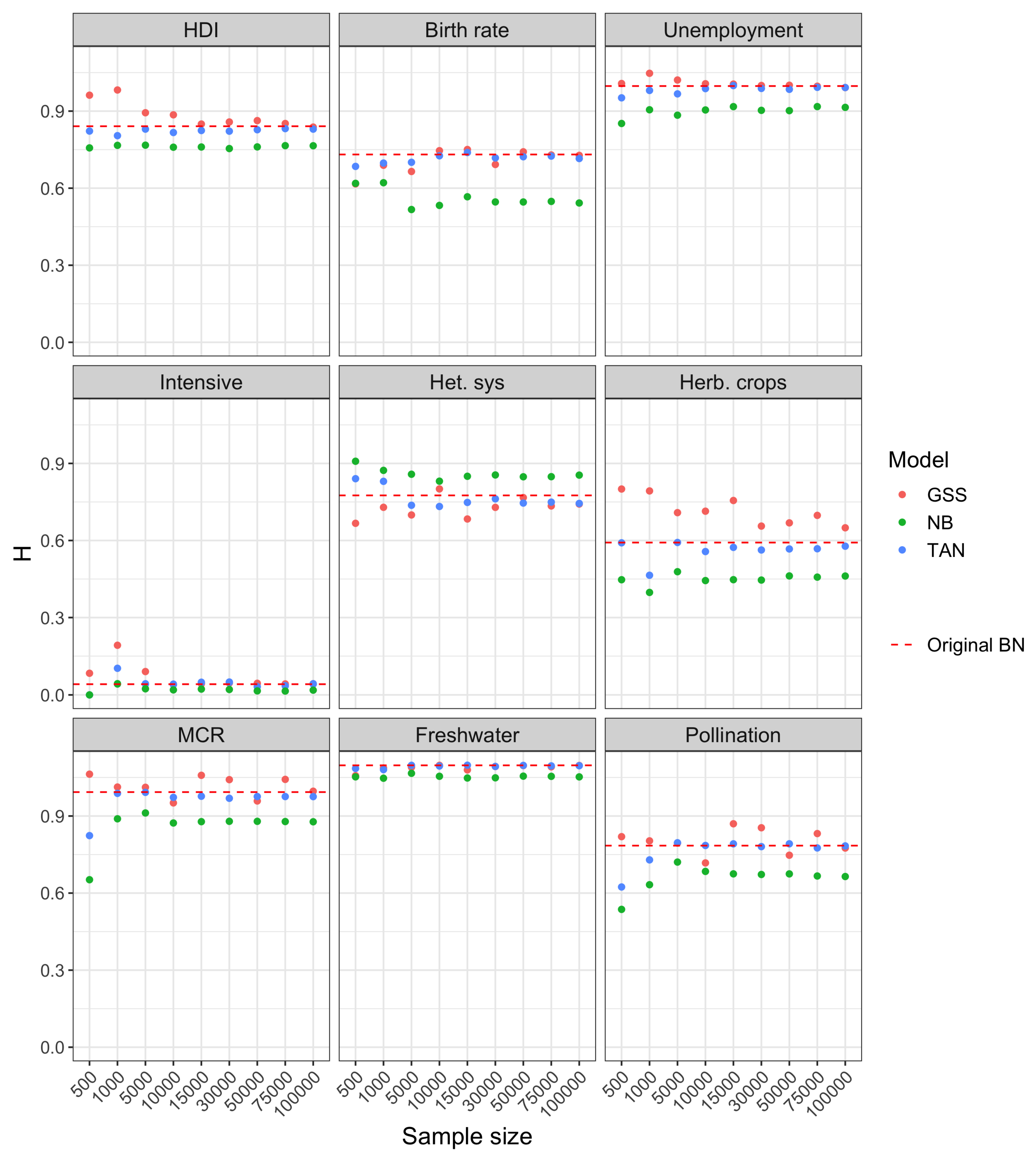 Entropy 22 00123 g005 Entropy 22 00123 g005