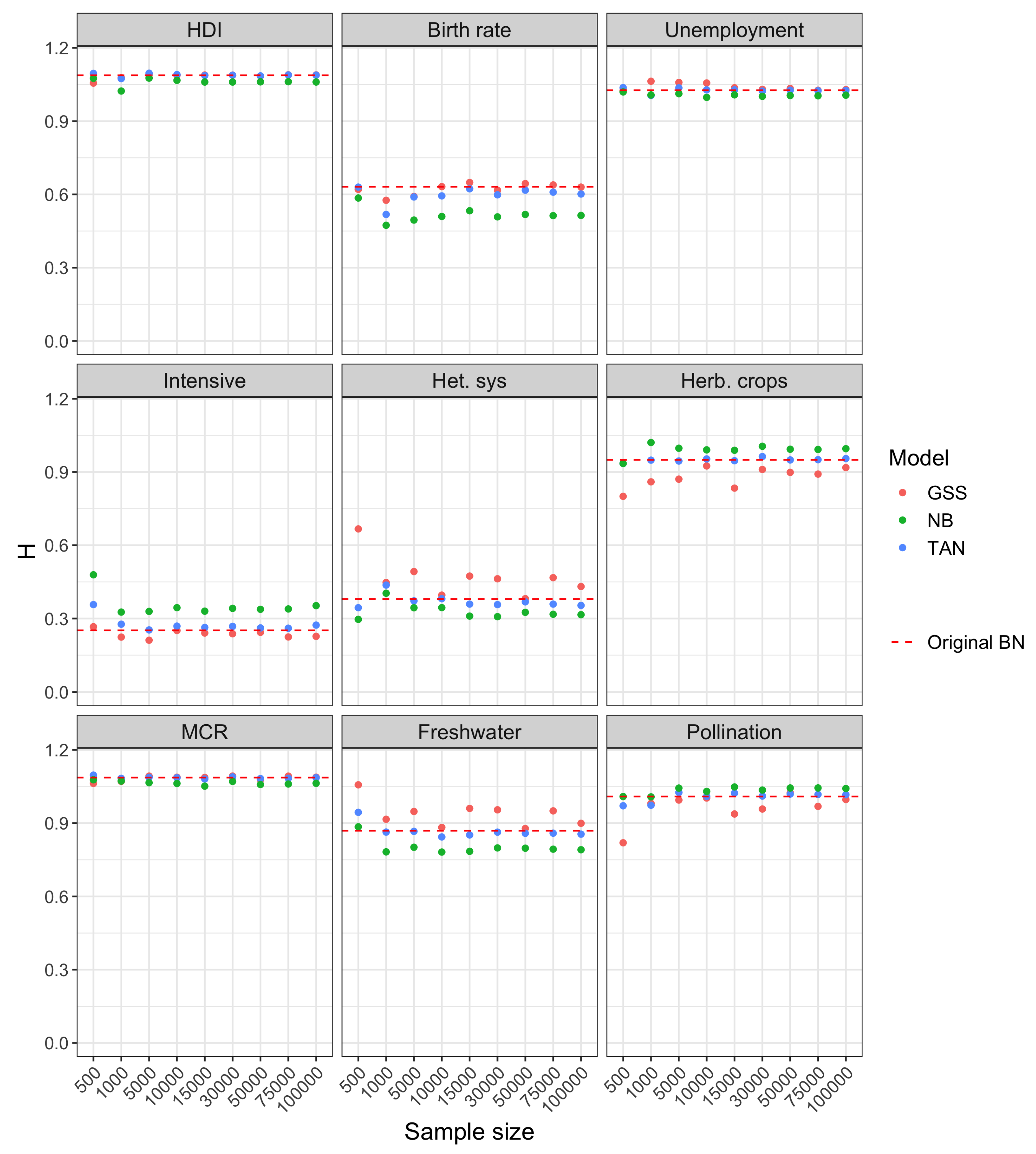 Entropy 22 00123 g006 Entropy 22 00123 g006