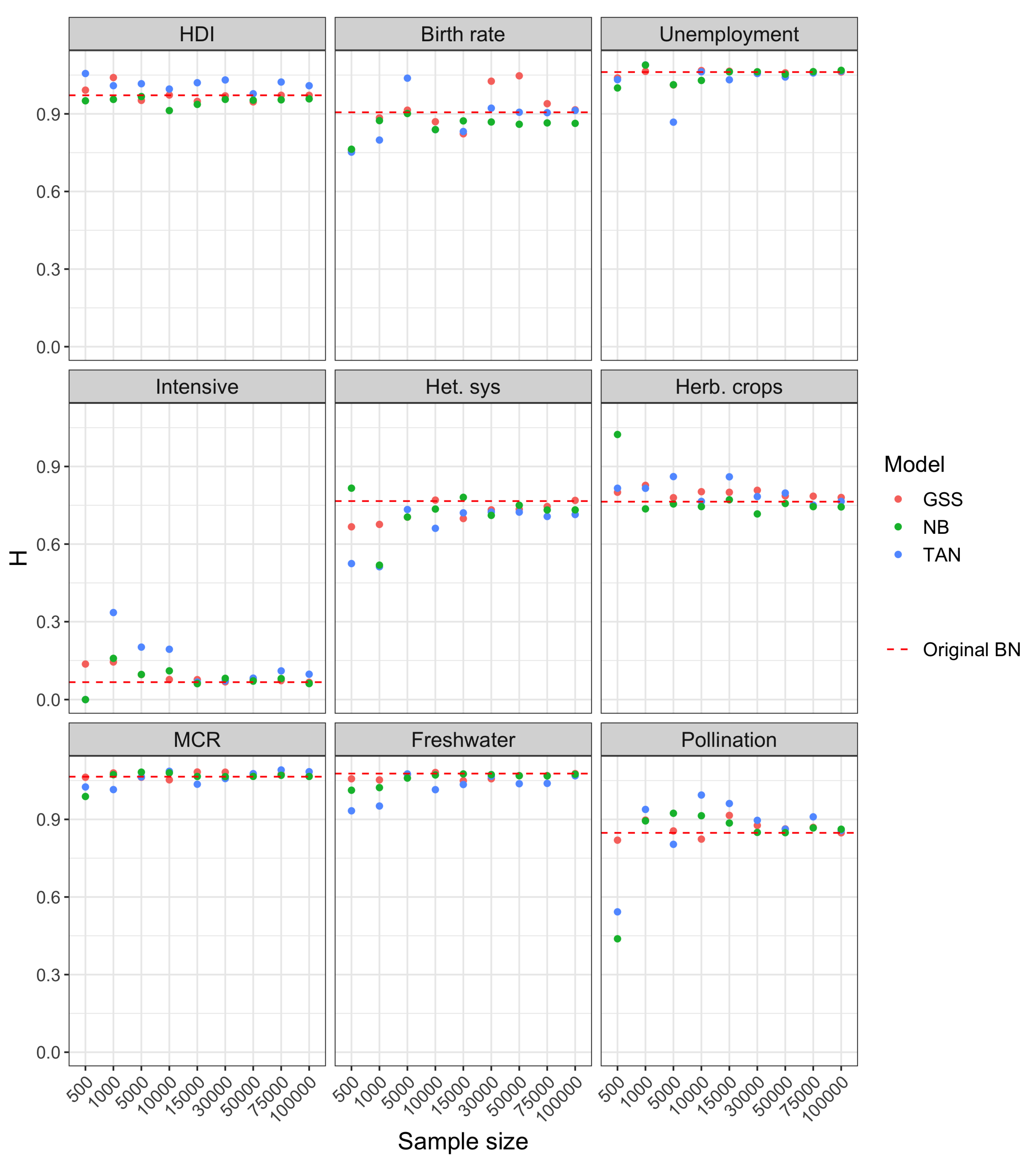 Entropy 22 00123 g007 Entropy 22 00123 g007