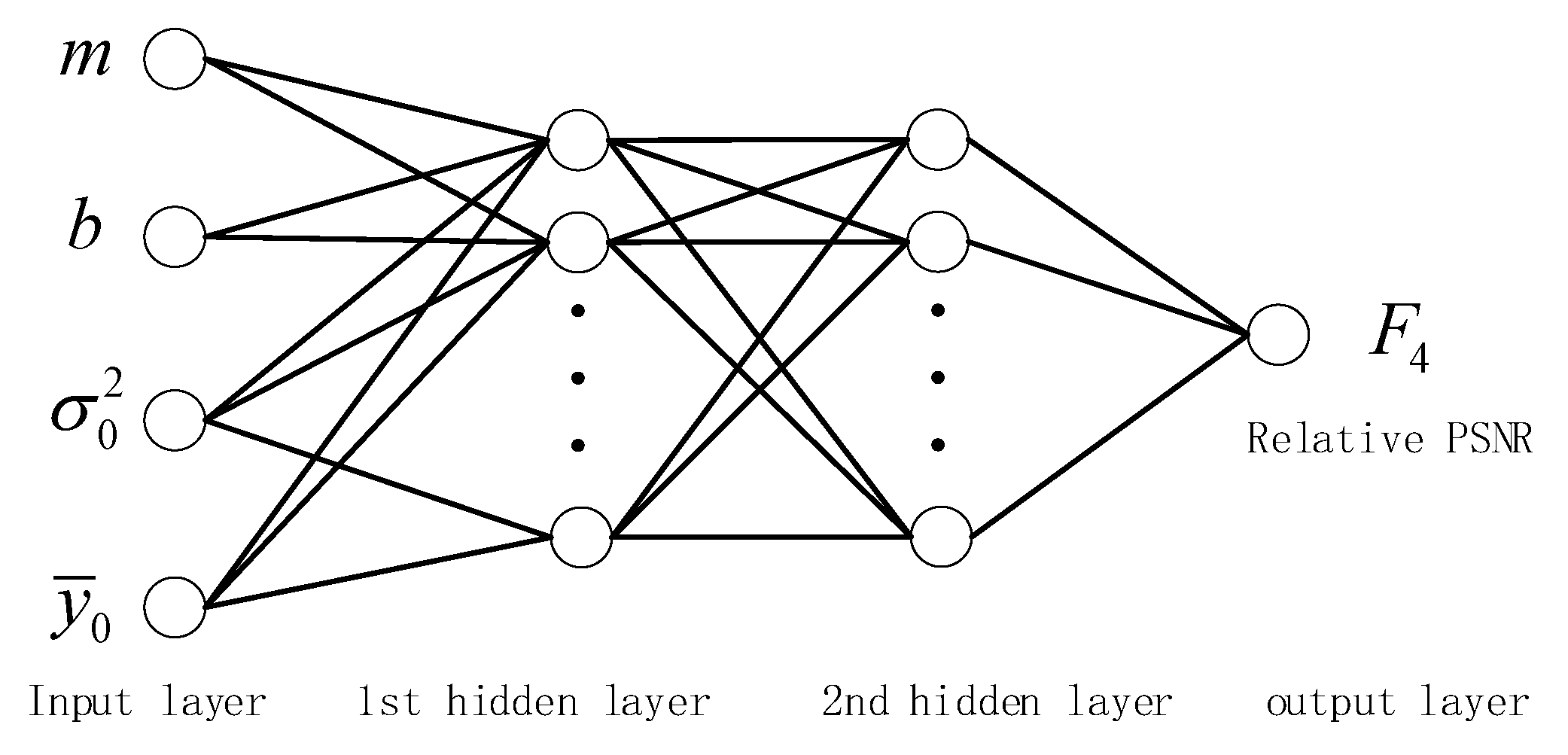 Entropy 22 00125 g002 Entropy 22 00125 g002