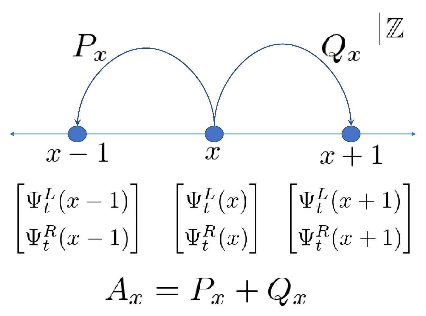Entropy 22 00127 g001 Entropy 22 00127 g001