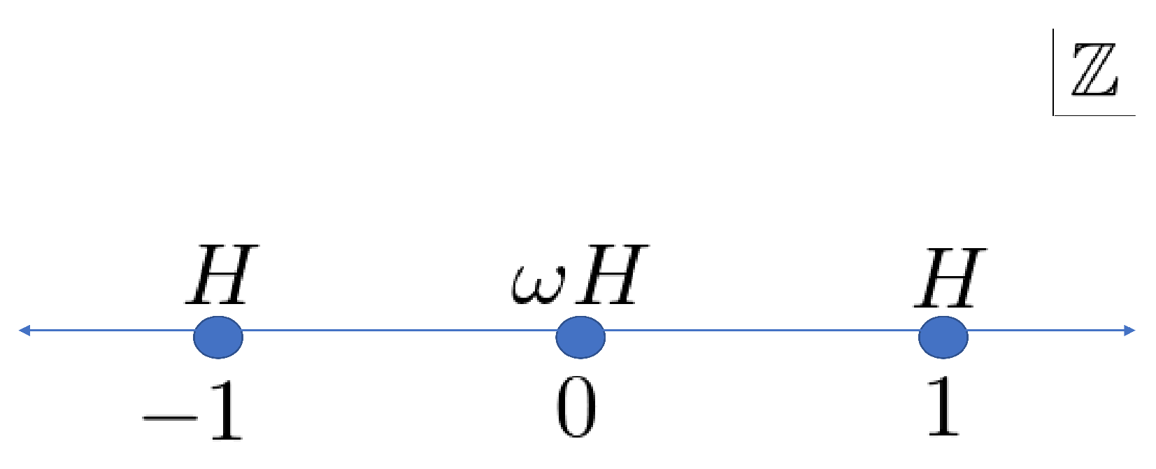 Entropy 22 00127 g002 Entropy 22 00127 g002