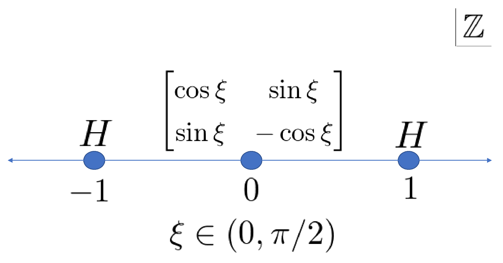Entropy 22 00127 g003 Entropy 22 00127 g003