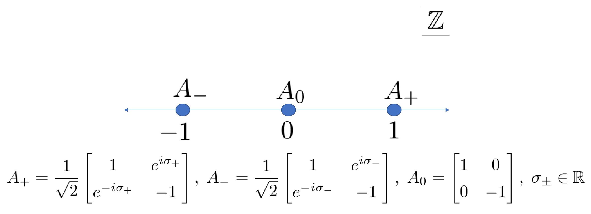 Entropy 22 00127 g005 Entropy 22 00127 g005
