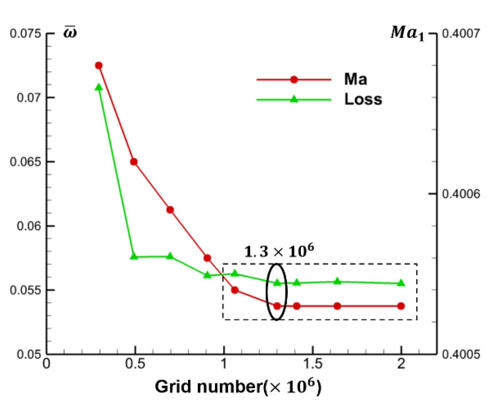 Entropy 22 00128 g003