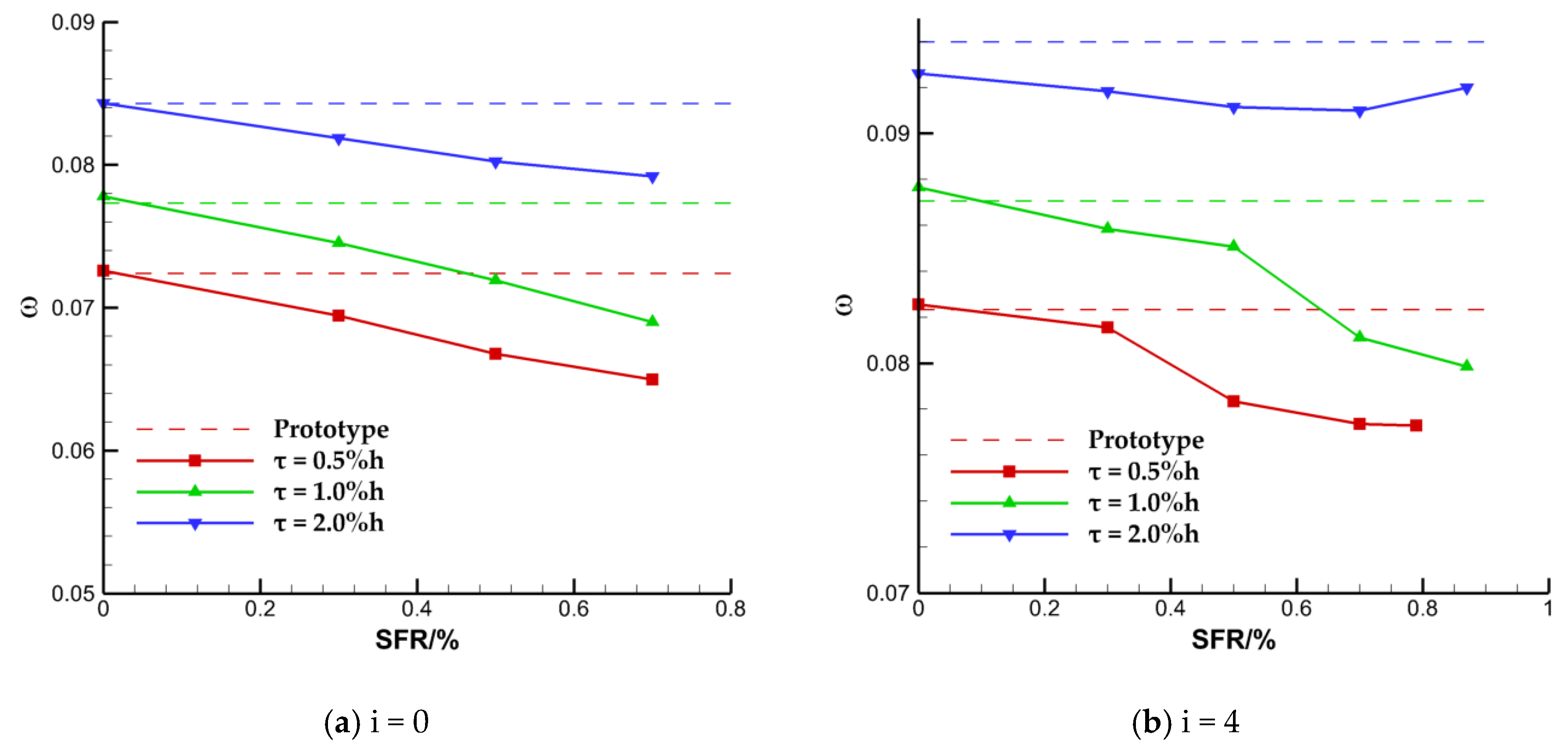 Entropy 22 00128 g007
