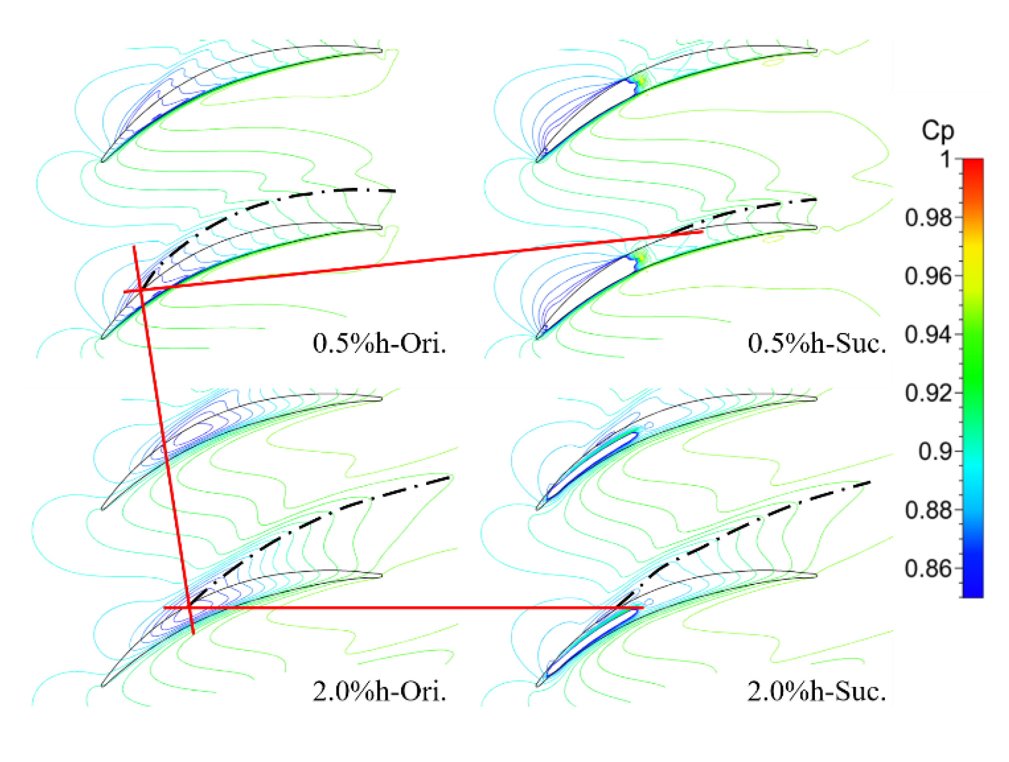 Entropy 22 00128 g009