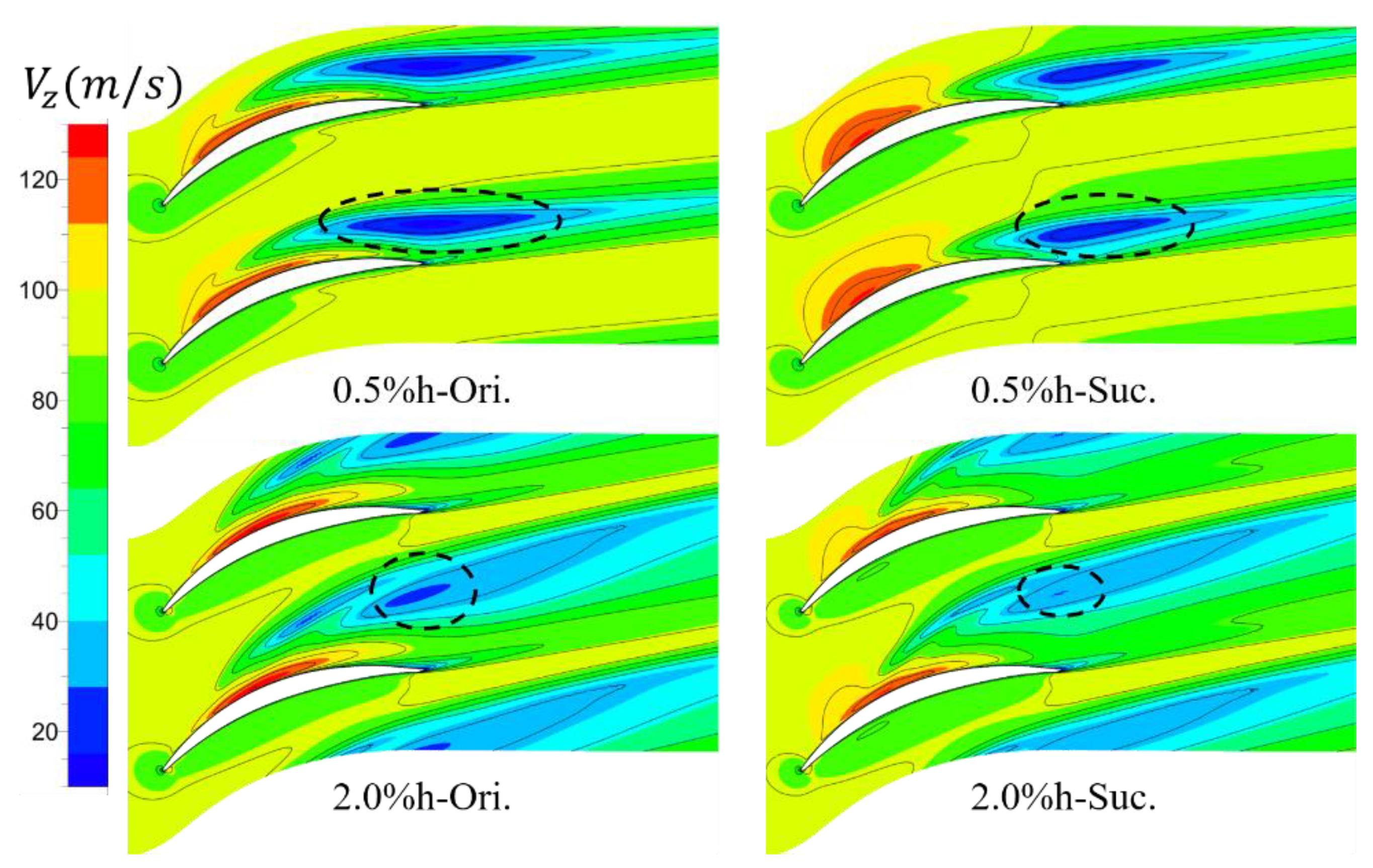 Entropy 22 00128 g010