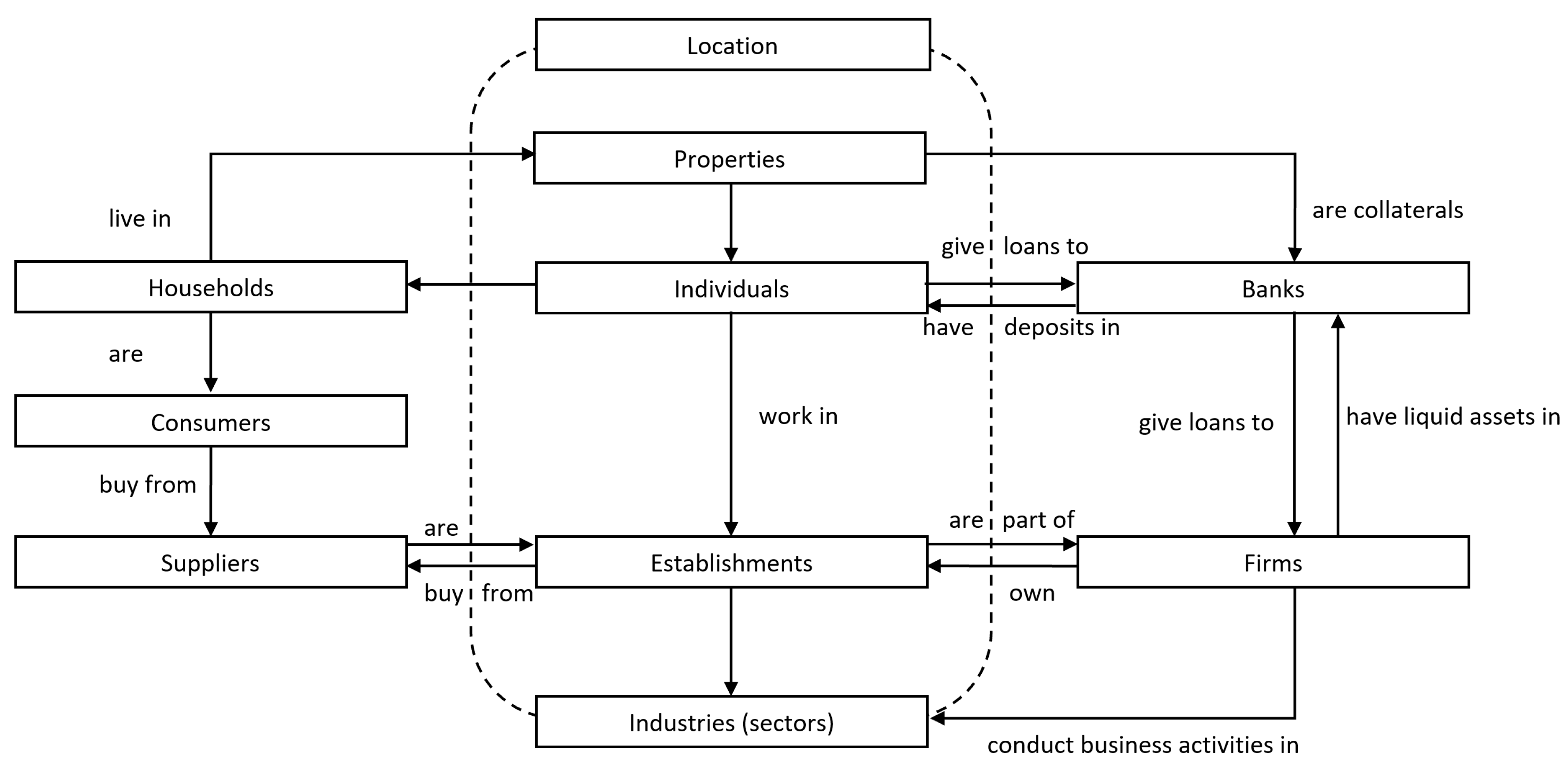 Entropy 22 00129 g001