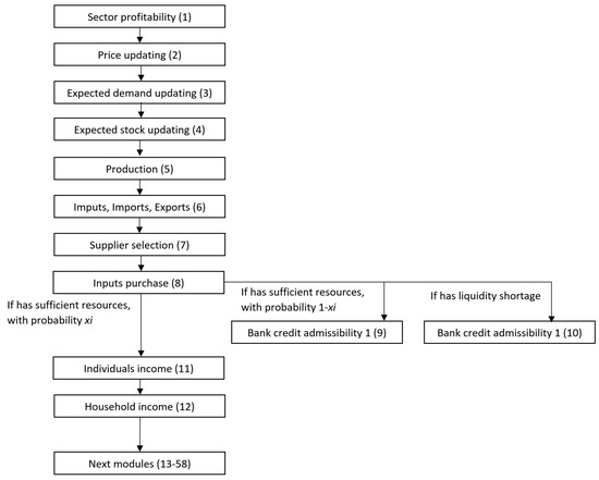 Entropy 22 00129 g0a1