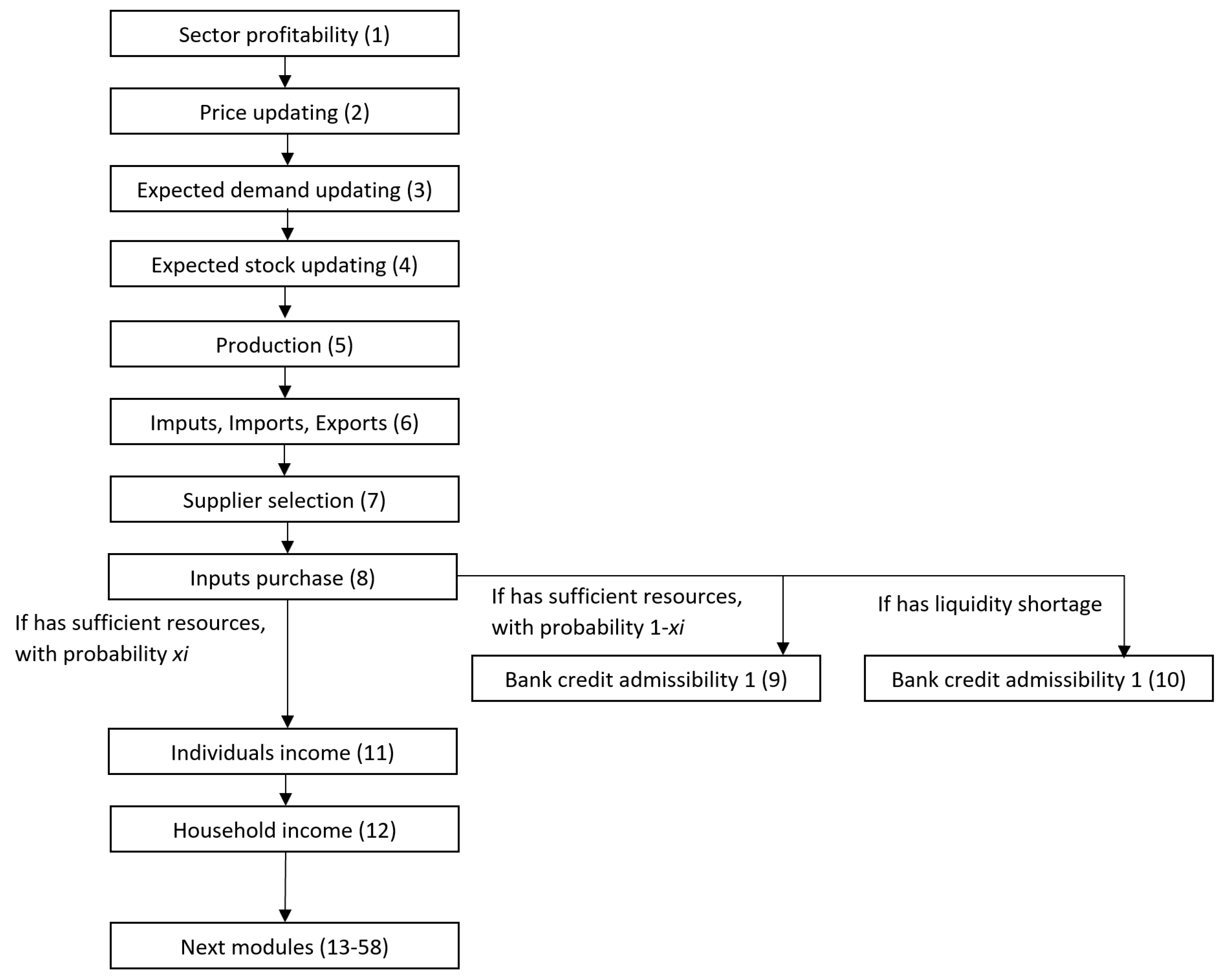Entropy 22 00129 g0a1