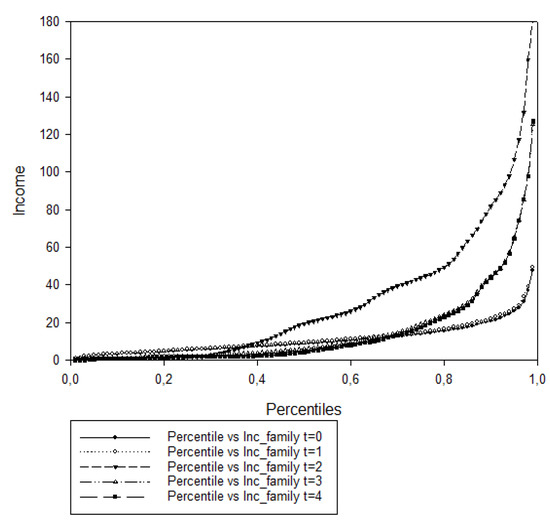 Entropy 22 00129 g0a12
