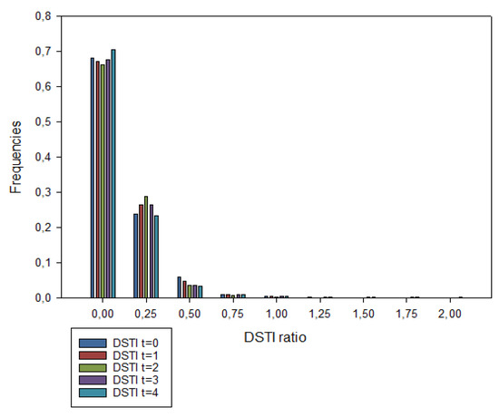 Entropy 22 00129 g0a13