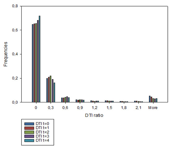 Entropy 22 00129 g0a14