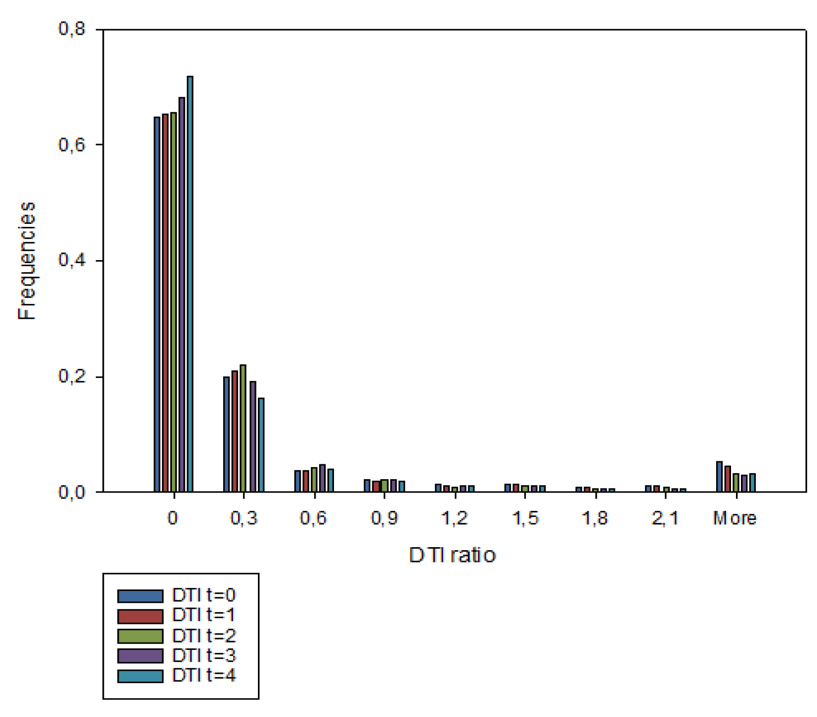 Entropy 22 00129 g0a14