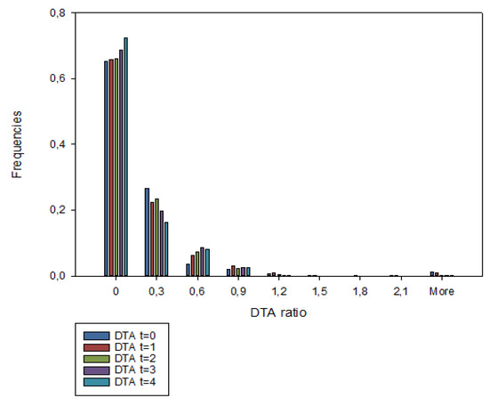 Entropy 22 00129 g0a15