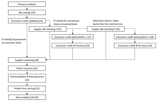 Entropy 22 00129 g0a2