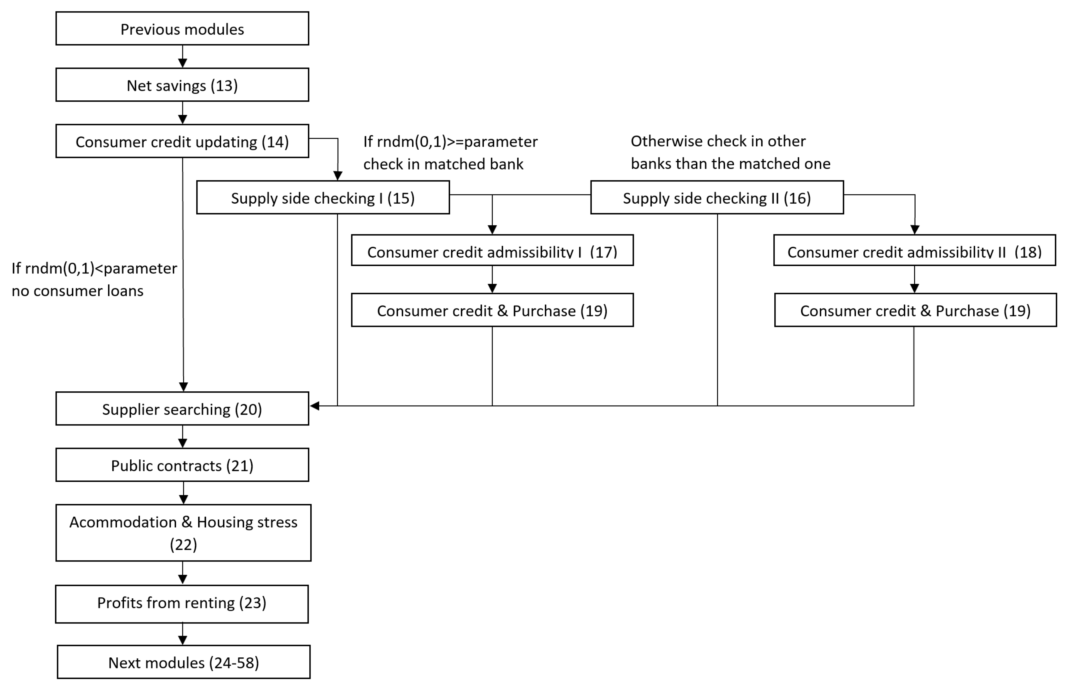 Entropy 22 00129 g0a2