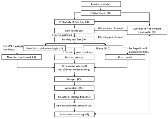 Entropy 22 00129 g0a4