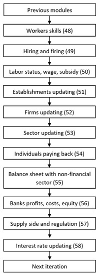 Entropy 22 00129 g0a5