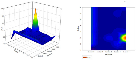 Entropy 22 00129 g0a6