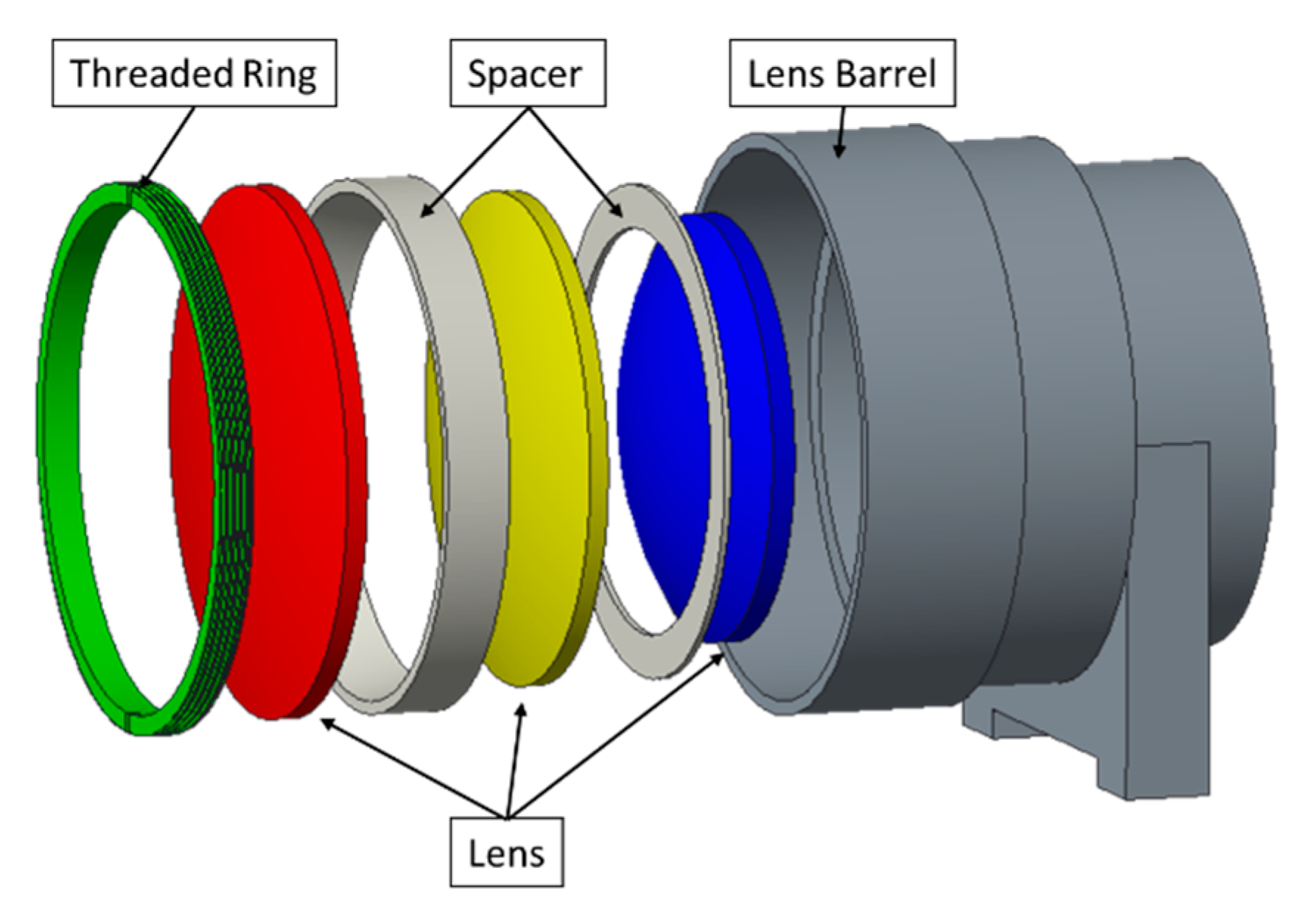 Entropy 22 00137 g002 Entropy 22 00137 g002