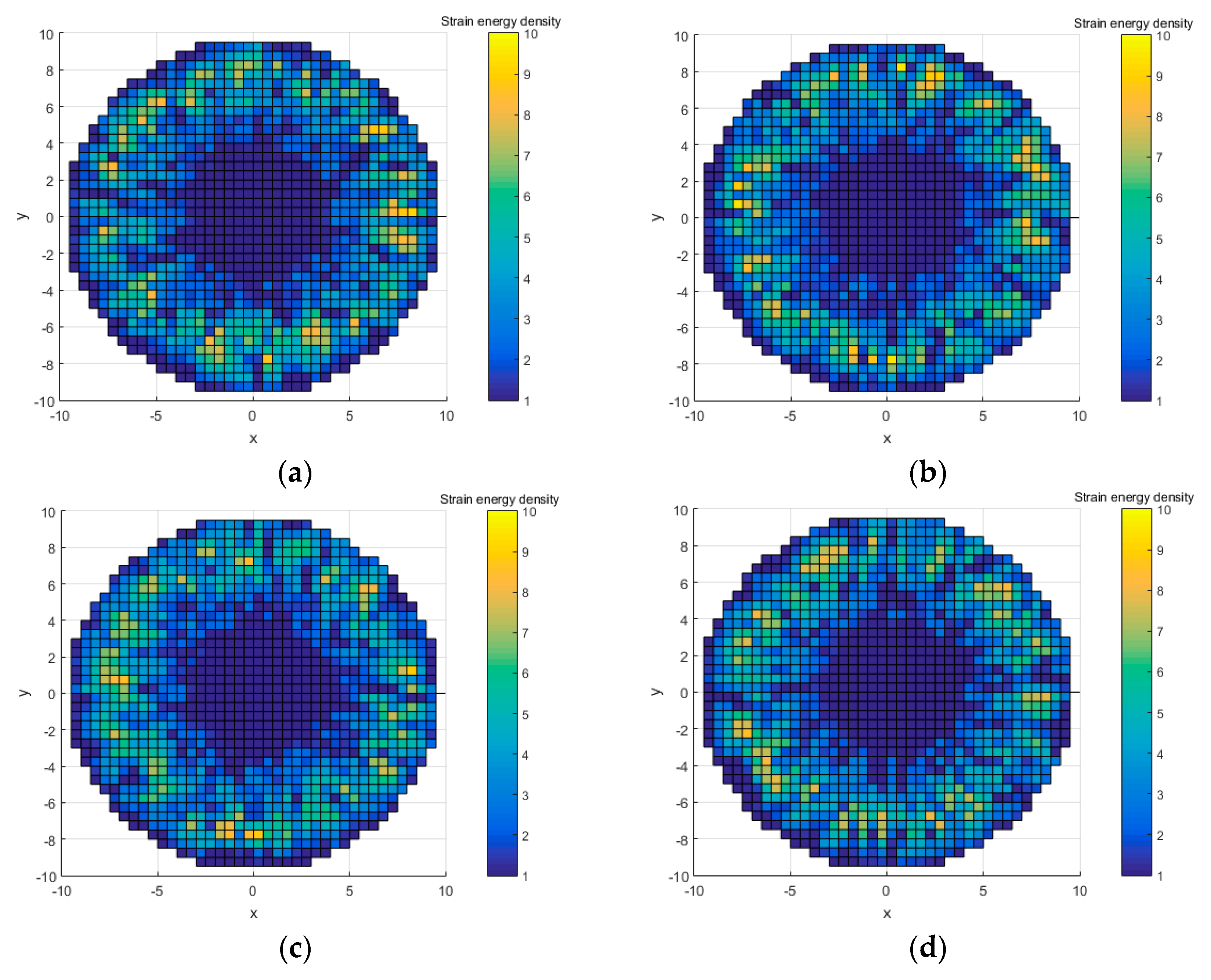 Entropy 22 00137 g012 Entropy 22 00137 g012