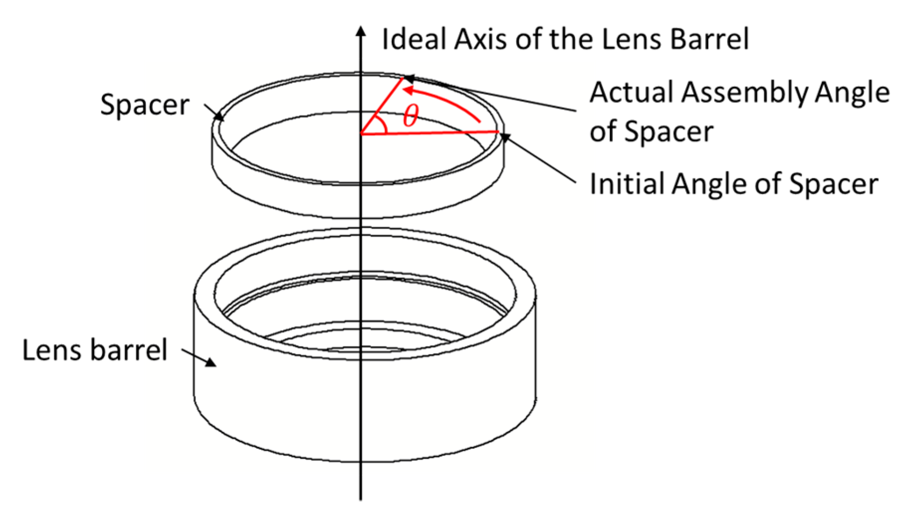 Entropy 22 00137 g013 Entropy 22 00137 g013