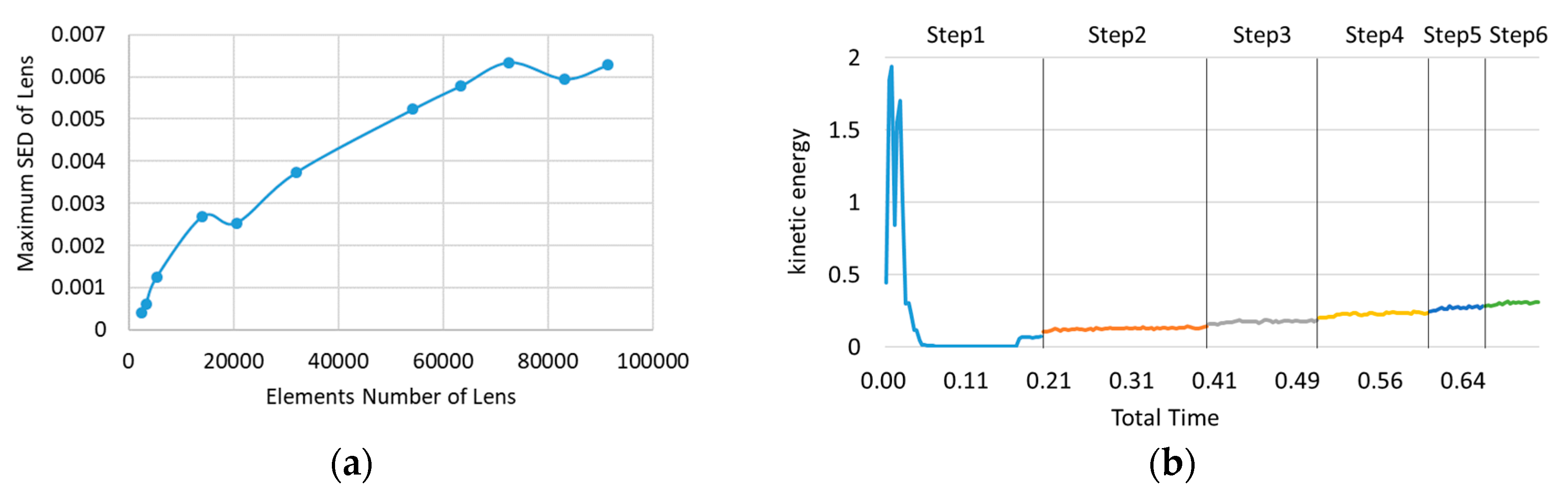 Entropy 22 00137 g017 Entropy 22 00137 g017