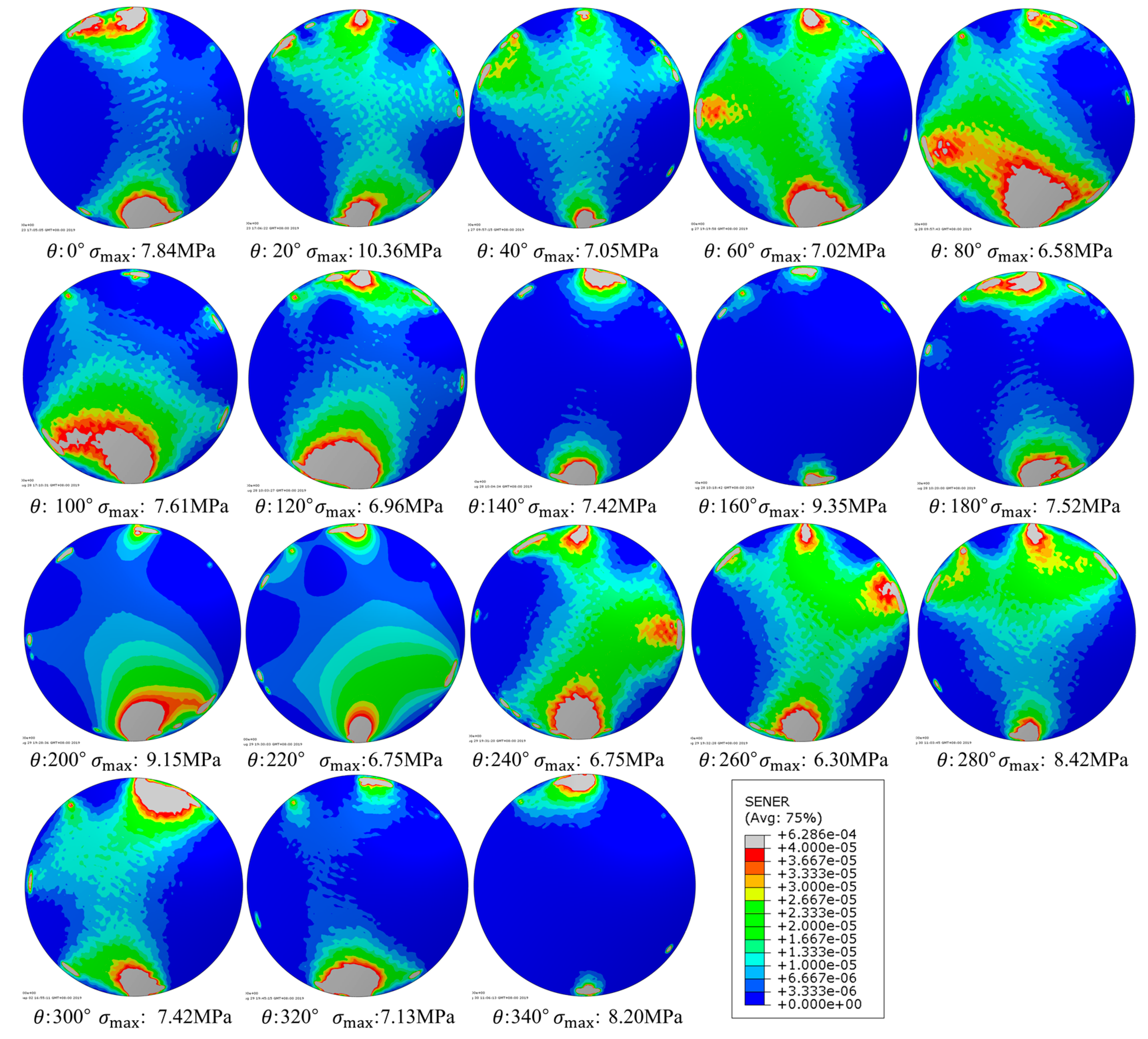 Entropy 22 00137 g018 Entropy 22 00137 g018