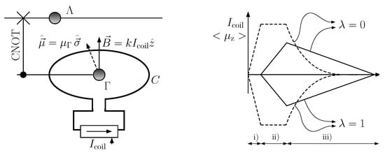 Entropy 22 00138 g0a1