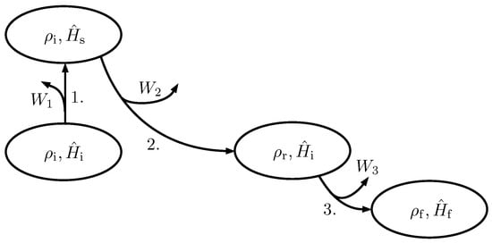 Entropy 22 00138 g0a2