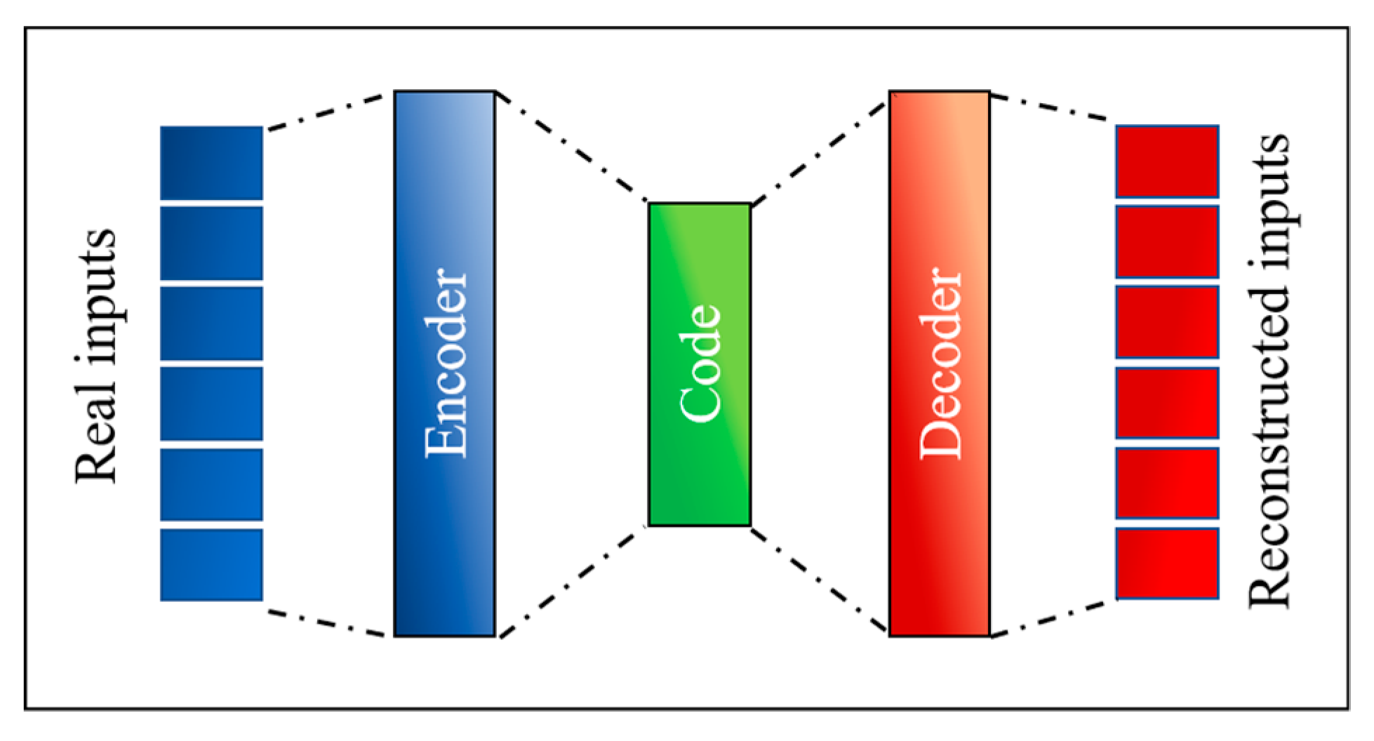 Entropy 22 00141 g001