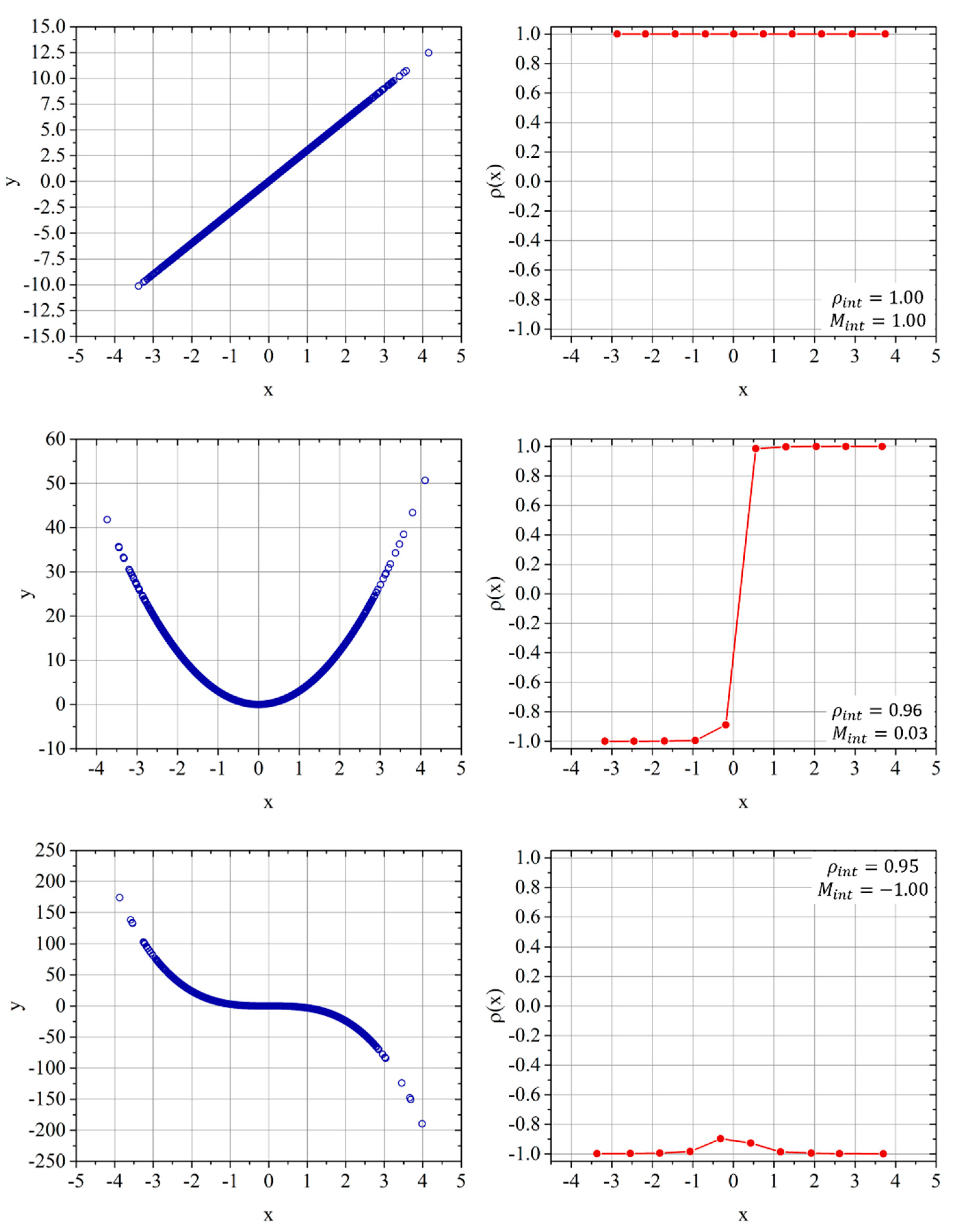 Entropy 22 00141 g007
