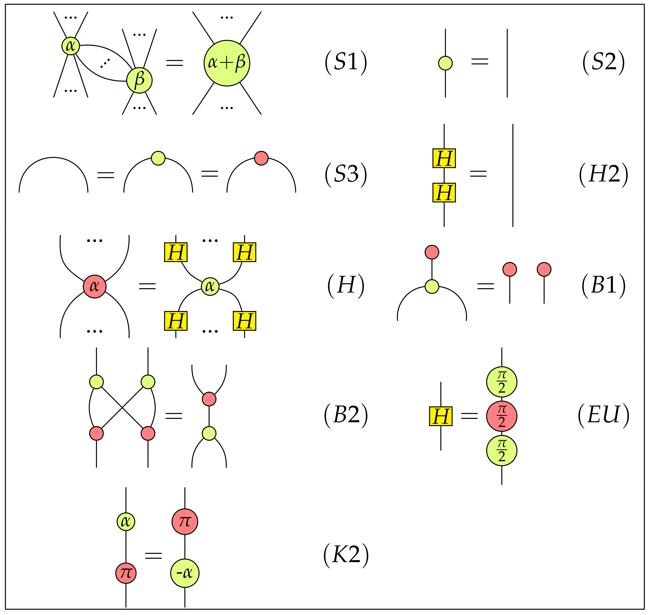 Entropy 22 00144 g001