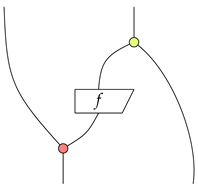 Entropy 22 00144 i009