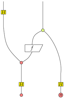 Entropy 22 00144 i010