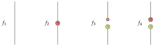 Entropy 22 00144 i011