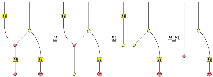 Entropy 22 00144 i012