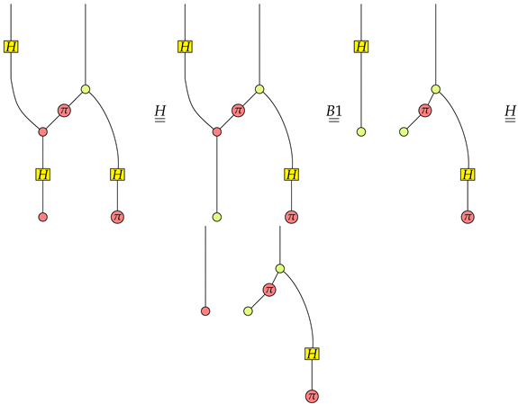 Entropy 22 00144 i013