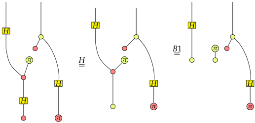 Entropy 22 00144 i014